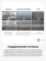 Кондиционер Samsung WindFree AR60F12C1DWNER+AR60F12C1DWXER - фото 12
