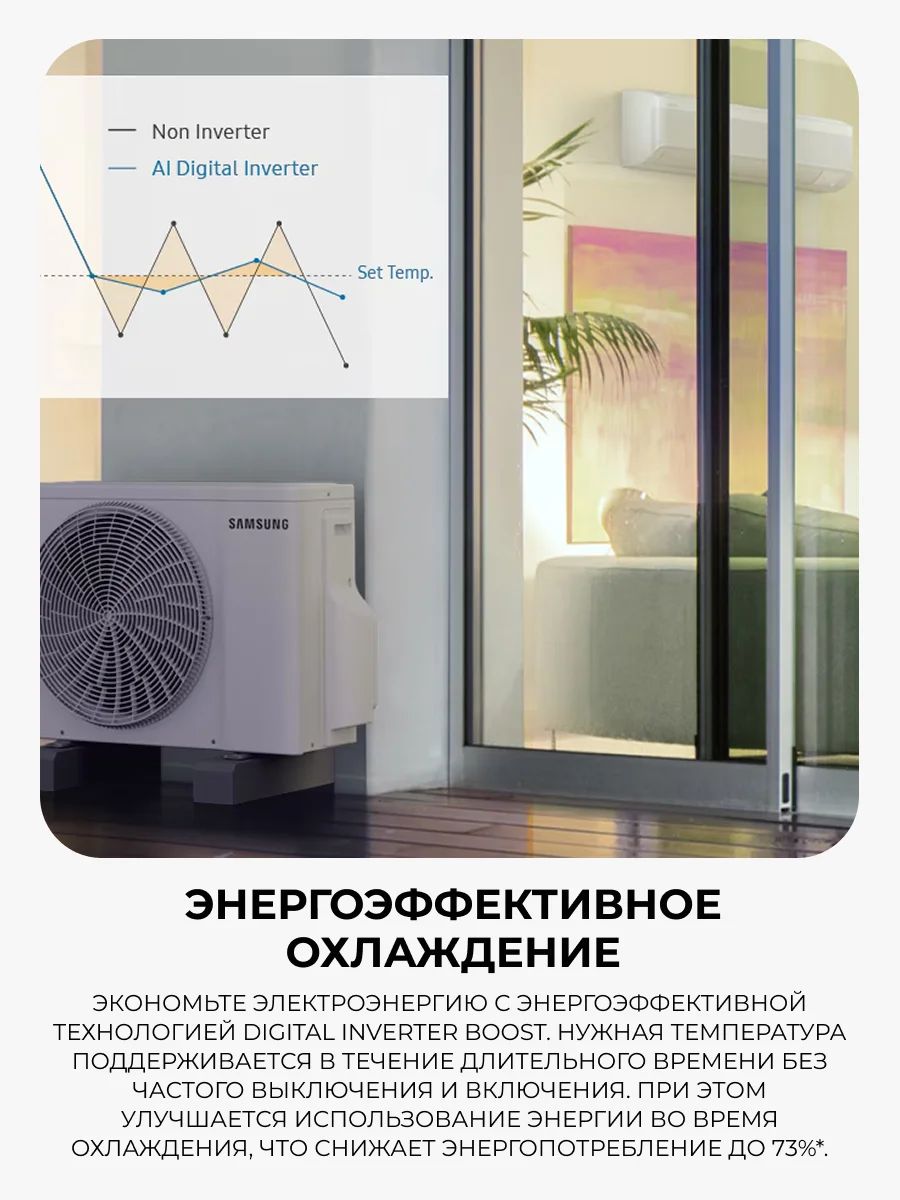 Кондиционер Samsung WindFree AR60F12C1DWNER+AR60F12C1DWXER - фото 9