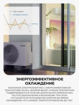 Кондиционер Samsung WindFree AR60F12C1DWNER+AR60F12C1DWXER - фото 9
