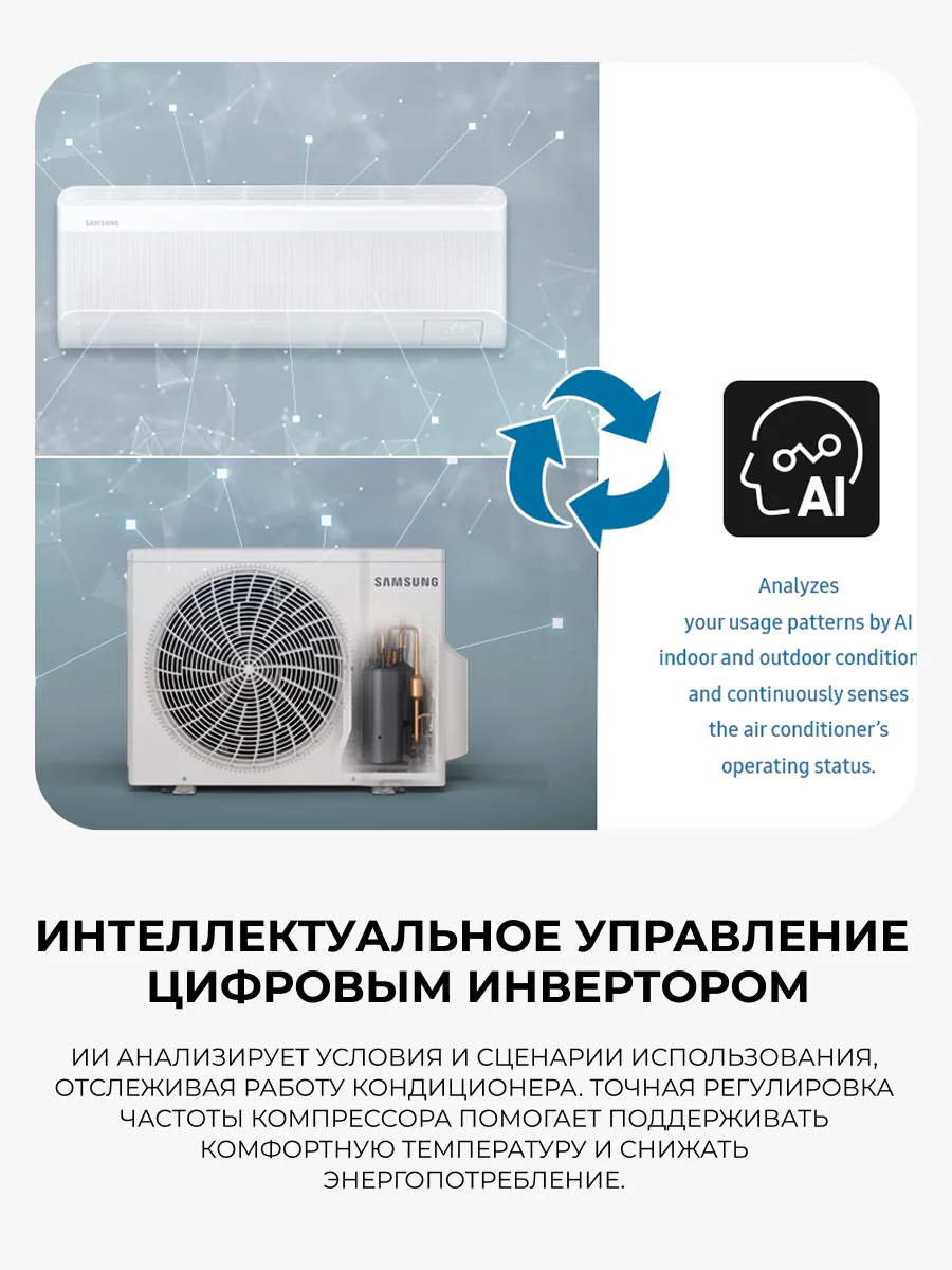 Кондиционер Samsung WindFree AR60F12C1DWNER+AR60F12C1DWXER - фото 9