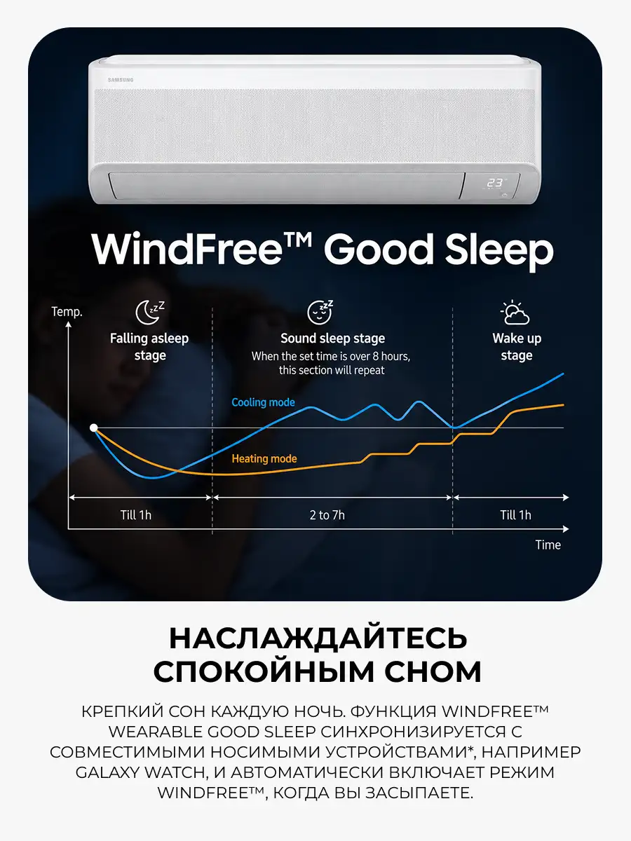 Кондиционер Samsung WindFree AR60F12C1DWNER+AR60F12C1DWXER - фото 4
