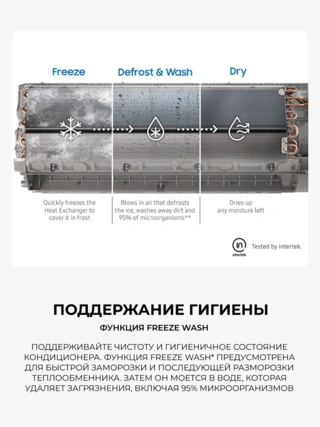 Кондиционер Samsung WindFree AR60F18C1DWNER+AR60F18C1DWXER - фото 6