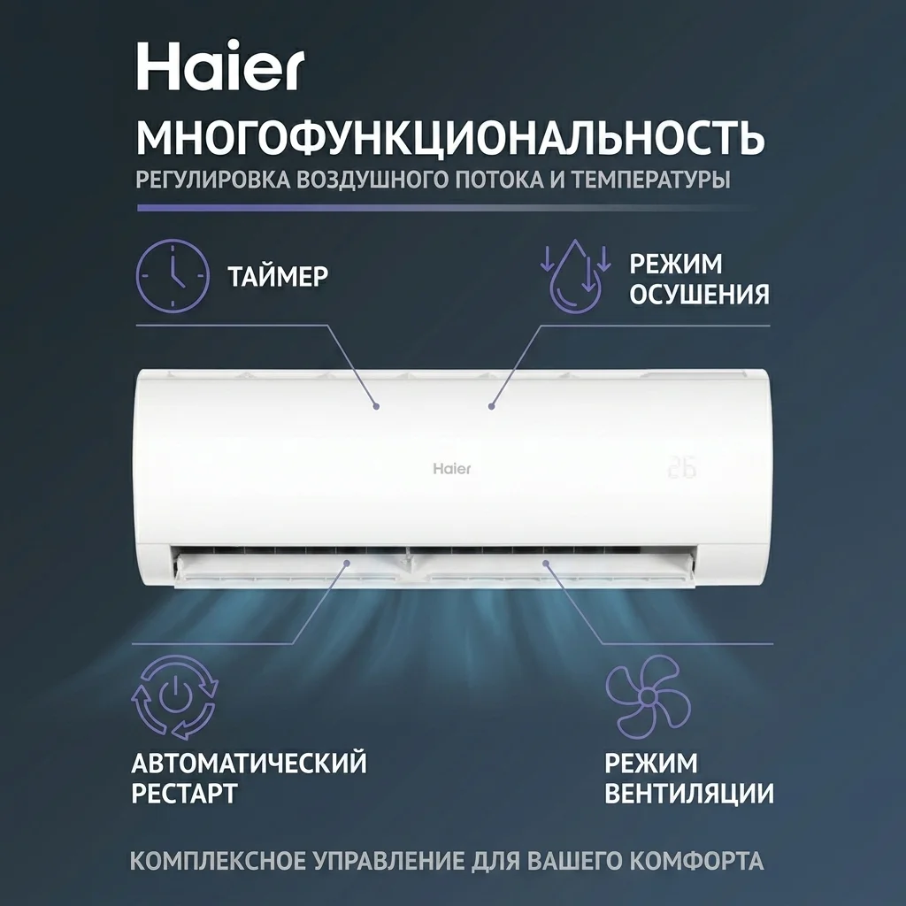 Кондиционер Haier HSU-12HCM403/R3(DB)-IN+HSU-12HCM403/R3(DB)-OUT - фото 7