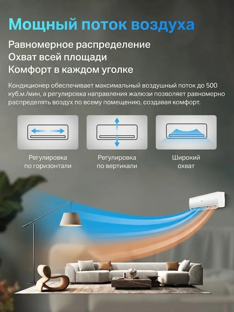 Кондиционер Haier HSU-12HCM403/R3(DB)-IN+HSU-12HCM403/R3(DB)-OUT - фото 6