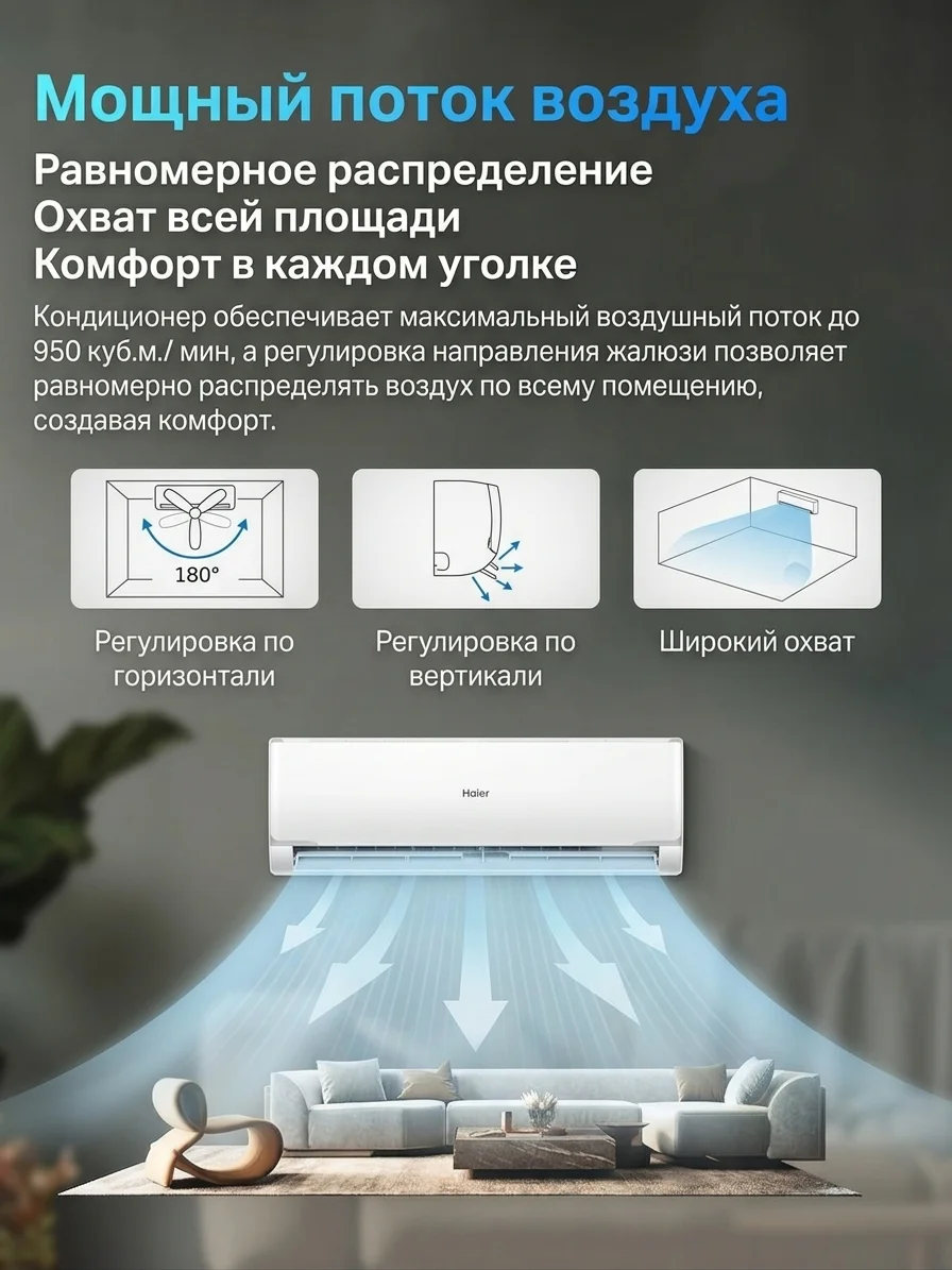 Кондиционер Haier HSU-18HRM503/R3-IN+HSU-18HRM503/R3-OUT - фото 6