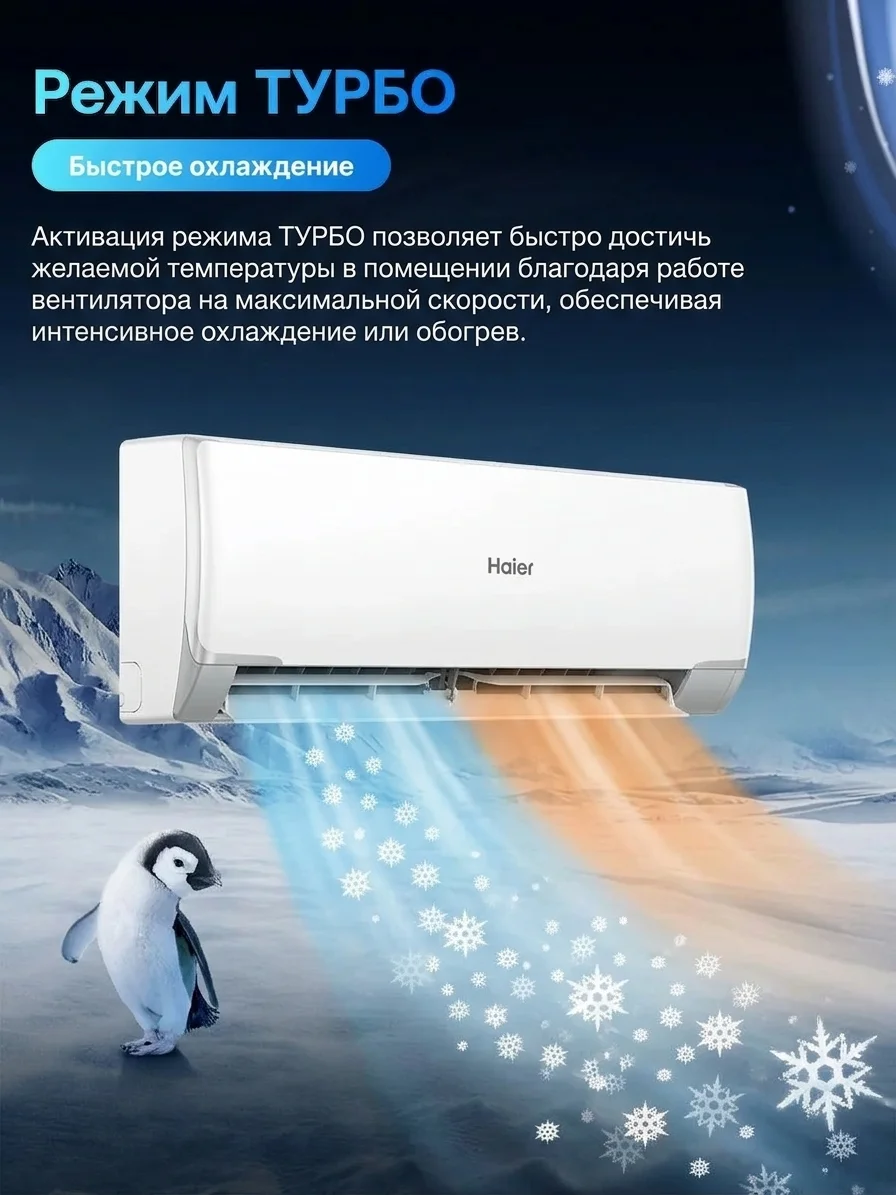 Кондиционер Haier HSU-24HRM503/R3-IN+HSU-24HRM503/R3-OUT - фото 5