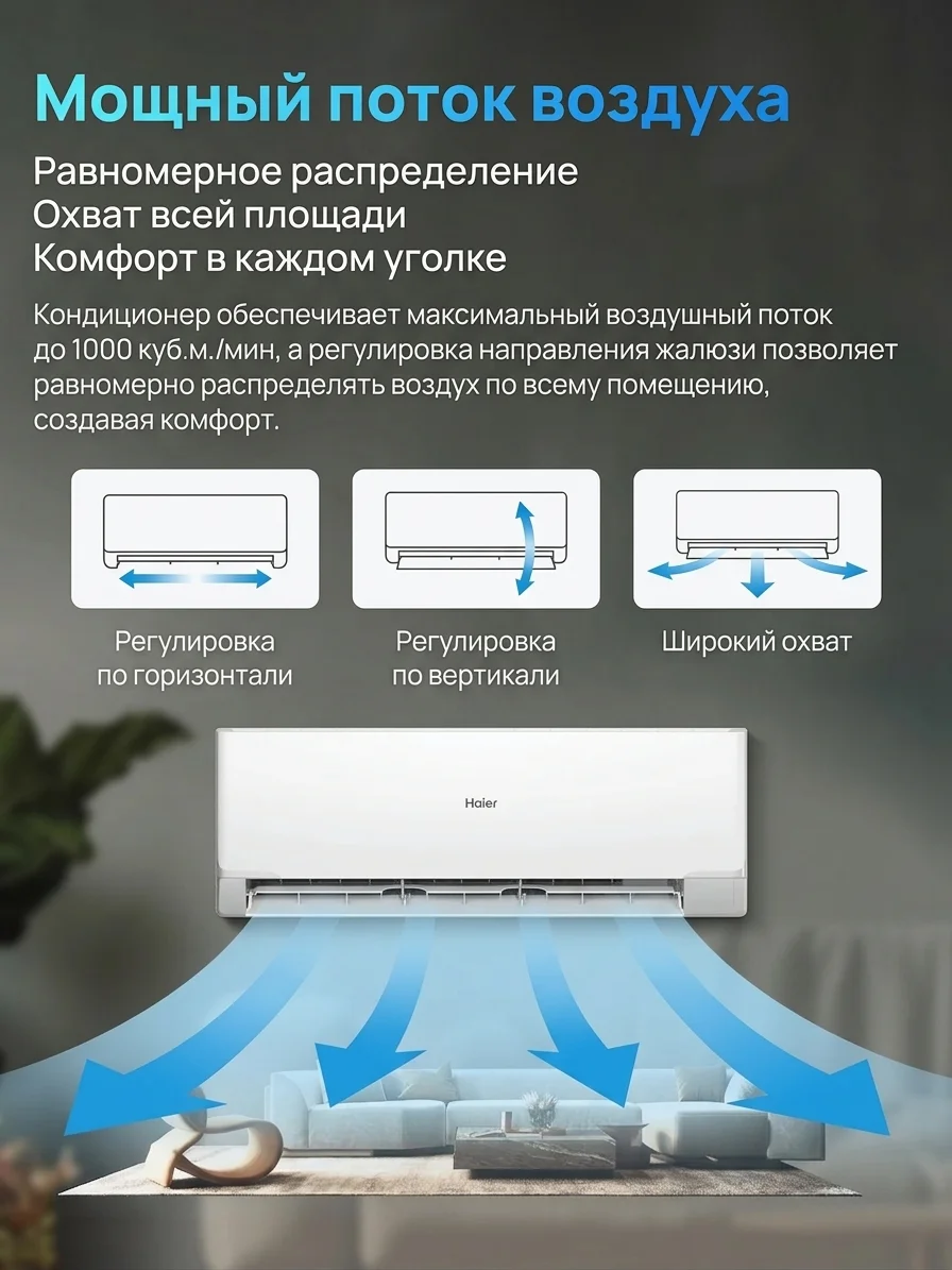 Кондиционер Haier HSU-24HRM503/R3-IN+HSU-24HRM503/R3-OUT - фото 6