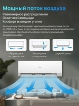 Кондиционер Haier HSU-24HRM503/R3-IN+HSU-24HRM503/R3-OUT - фото 6