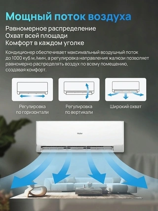 Кондиционер Haier HSU-24HRM503/R3-IN+HSU-24HRM503/R3-OUT