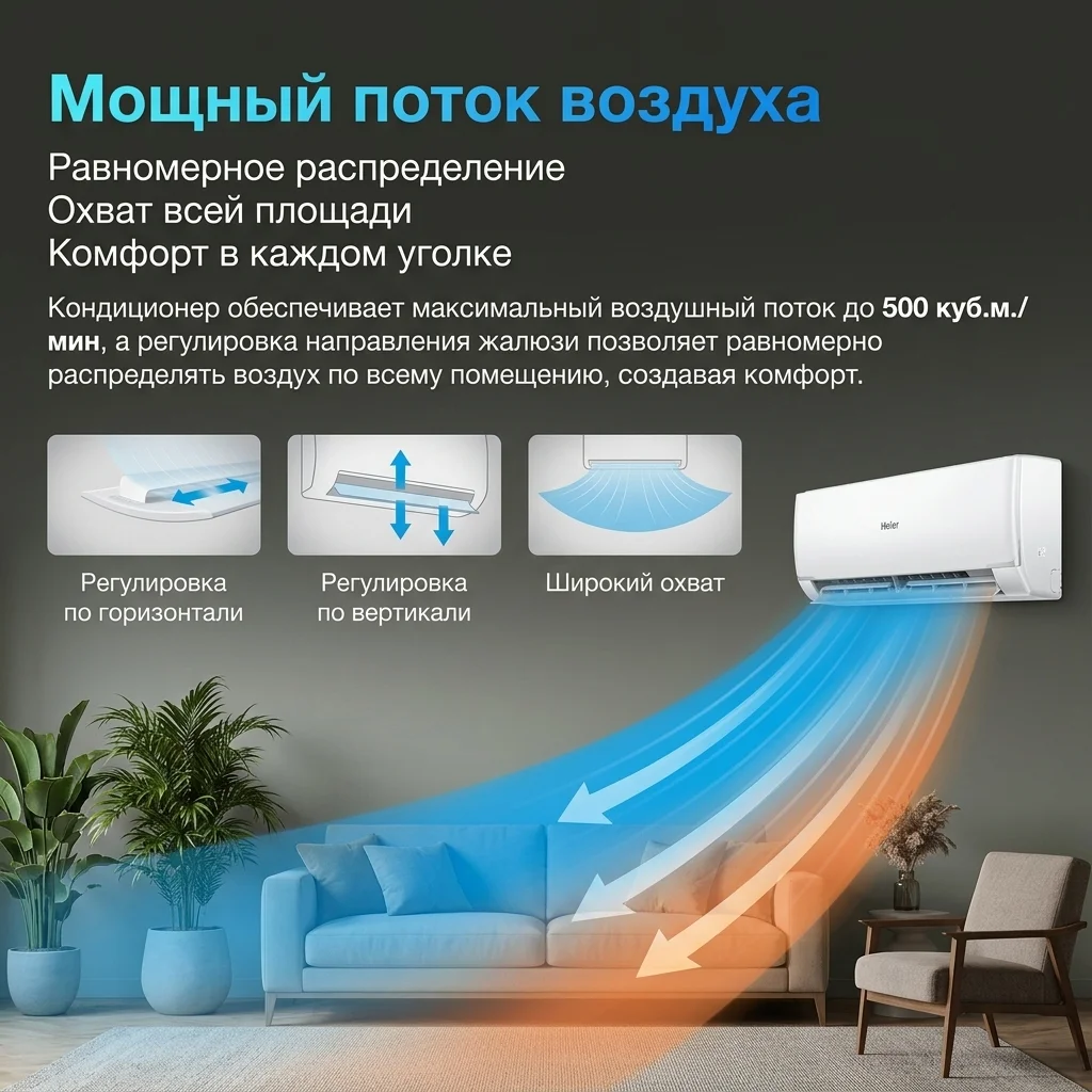 Кондиционер Haier HSU-09HRM503/R3-IN+HSU-09HRM503/R3-OUT - фото 6