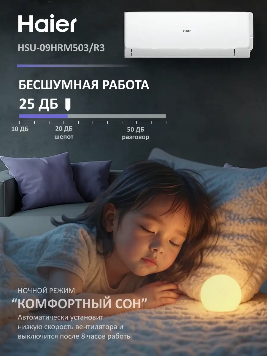 Кондиционер Haier HSU-09HRM503/R3-IN+HSU-09HRM503/R3-OUT - фото 4