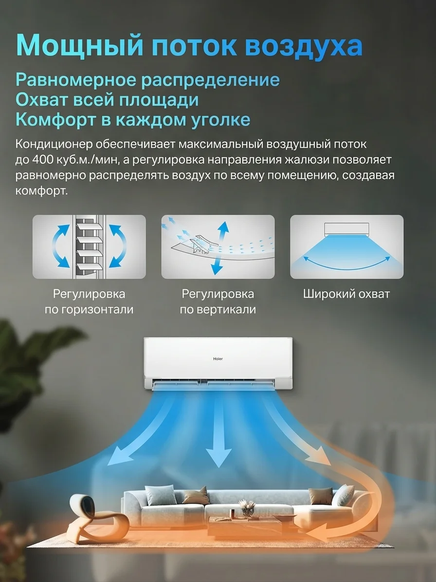 Кондиционер Haier HSU-07HRM503/R3 - фото 6