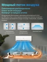 Кондиционер Haier HSU-07HRM503/R3 - фото 6