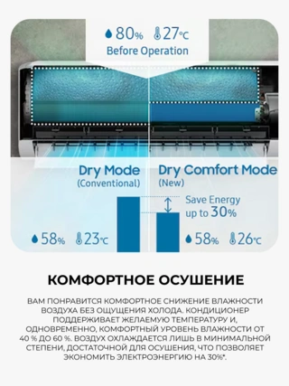 Кондиционер Samsung WindFree AR60F24C1DWNER+AR60F24C1DWXER - фото 4