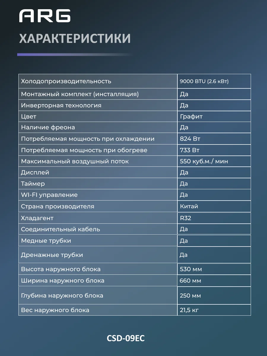 Комплект Кондиционер ARG SoftWind CSD-09EC (Inverter, Wi-Fi, инсталляция) Graphite + Установка кондиционера "Старт" (5000-9000 BTU)  - фото 11