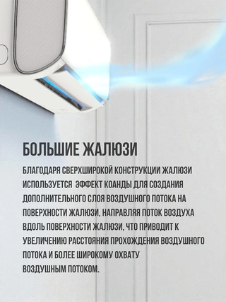 Кондиционер ARG SoftWind CSD-12EC (Inverter, Wi-Fi, инсталляция) Graphite - фото 5