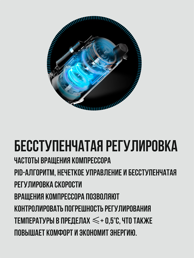 Кондиционер ARG SoftWind CSD-12EC (Inverter, Wi-Fi, инсталляция) Graphite - фото 6