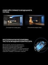 Кондиционер ARG SoftWind CSD-09EA (Inverter, Wi-Fi, инст.) White - фото 14