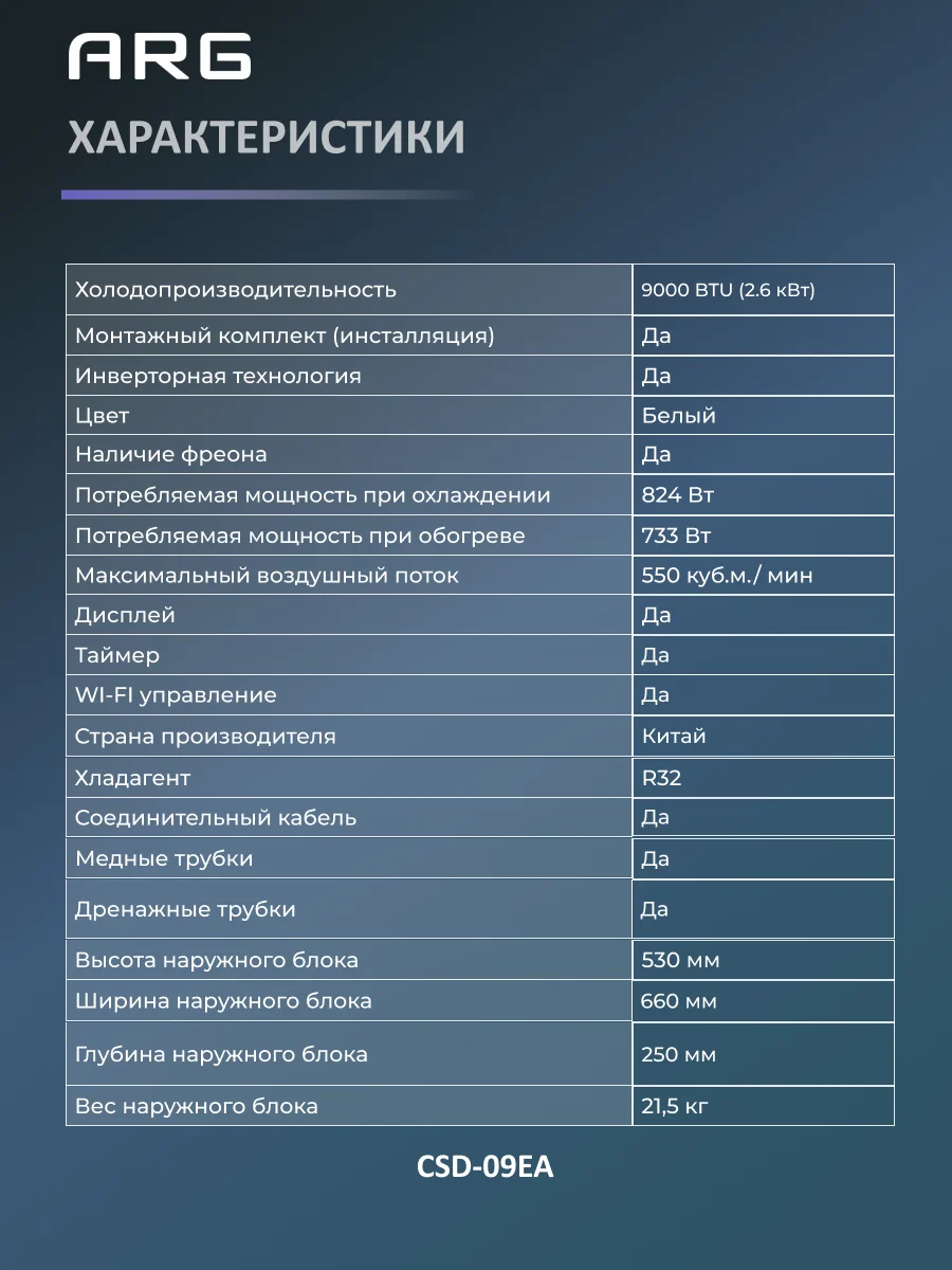 Комплект Кондиционер ARG SoftWind CSD-09EA (Inverter, Wi-Fi, инст.) White + Установка кондиционера "Старт" (5000-9000 BTU)  - фото 11
