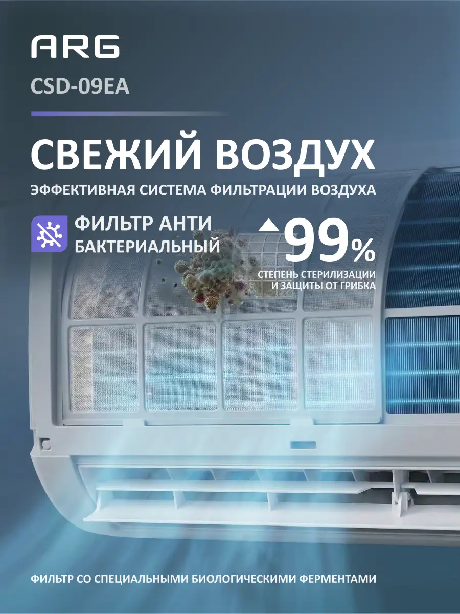 Комплект Кондиционер ARG SoftWind CSD-09EA (Inverter, Wi-Fi, инст.) White + Установка кондиционера "Старт" (5000-9000 BTU)  - фото 8