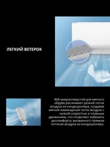 Кондиционер ARG SoftWind CSD-09EA (Inverter, Wi-Fi, инст.) White - фото 12