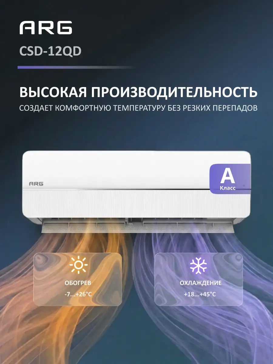 Кондиционер ARG CSD-12QD (Inverter, Wi-Fi, инст.) - фото 6