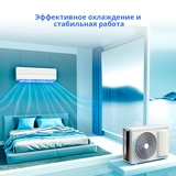 Кондиционер ARG CSD-24QD (Inverter, Wi-Fi, инст.) - фото 8