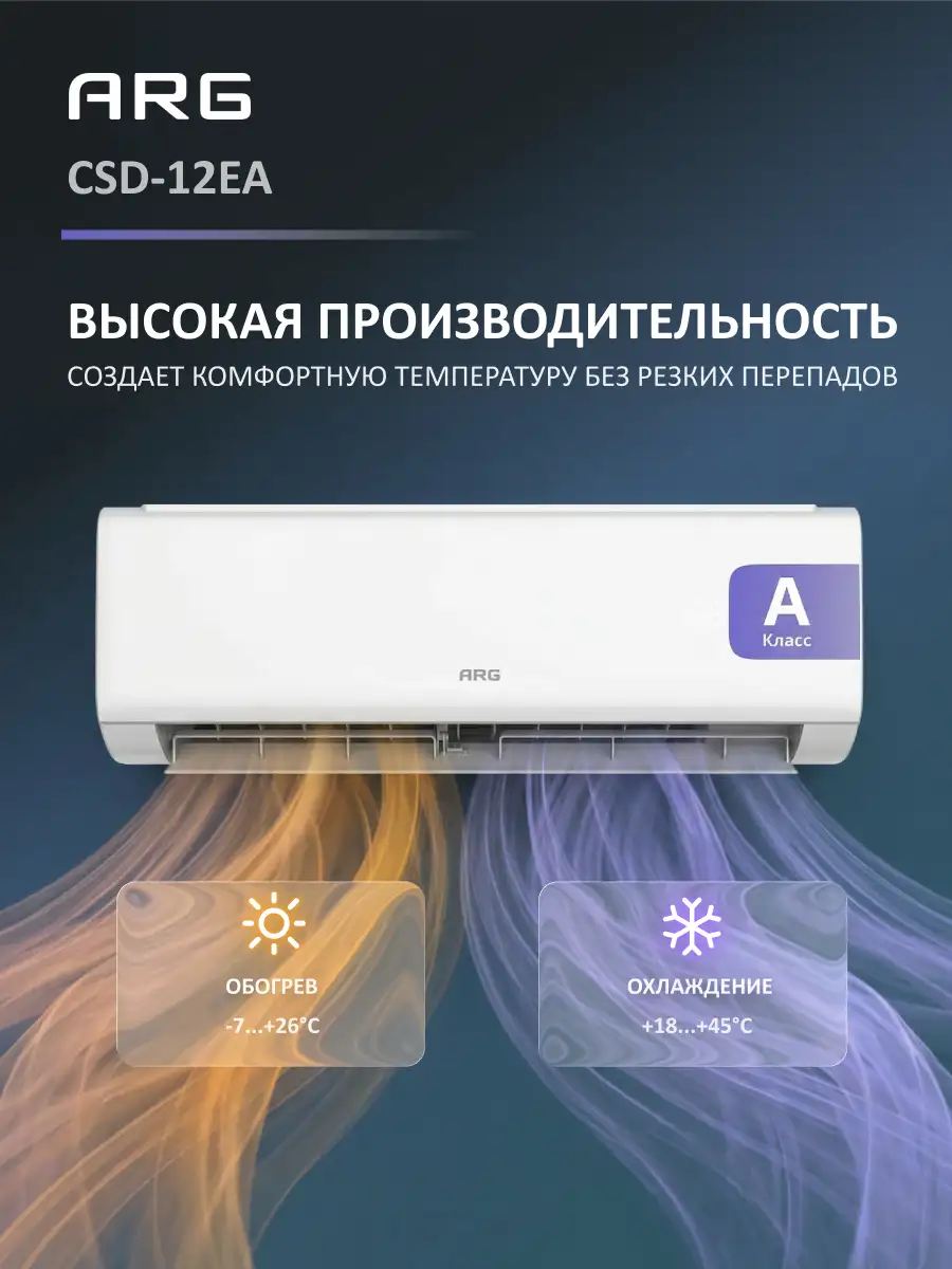 Комплект Кондиционер ARG SoftWind CSD-12EA (Inverter, Wi-Fi, инст.) White + Установка кондиционера "Cтарт" (12000-18000 BTU)  - фото 6