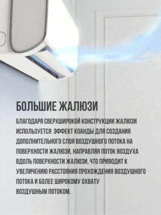 Кондиционер ARG SoftWind CSD-18EA (Inverter, Wi-Fi, инст.) White - фото 5