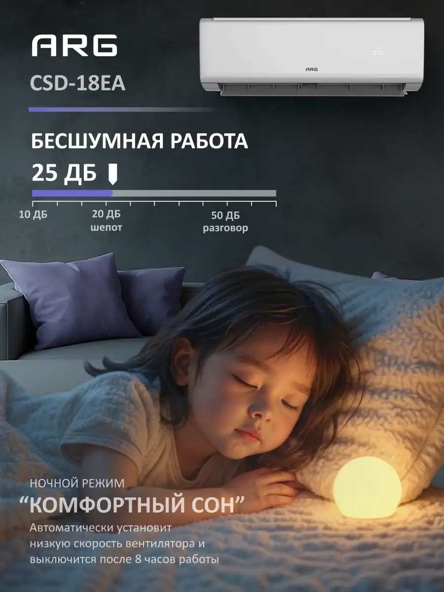 Комплект Кондиционер ARG SoftWind CSD-18EA (Inverter, Wi-Fi, инст.) White + Установка кондиционера "Cтарт" (12000-18000 BTU)  - фото 4