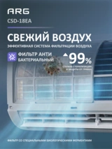 Комплект Кондиционер ARG SoftWind CSD-18EA (Inverter, Wi-Fi, инст.) White + Установка кондиционера "Cтарт" (12000-18000 BTU)  - фото 8