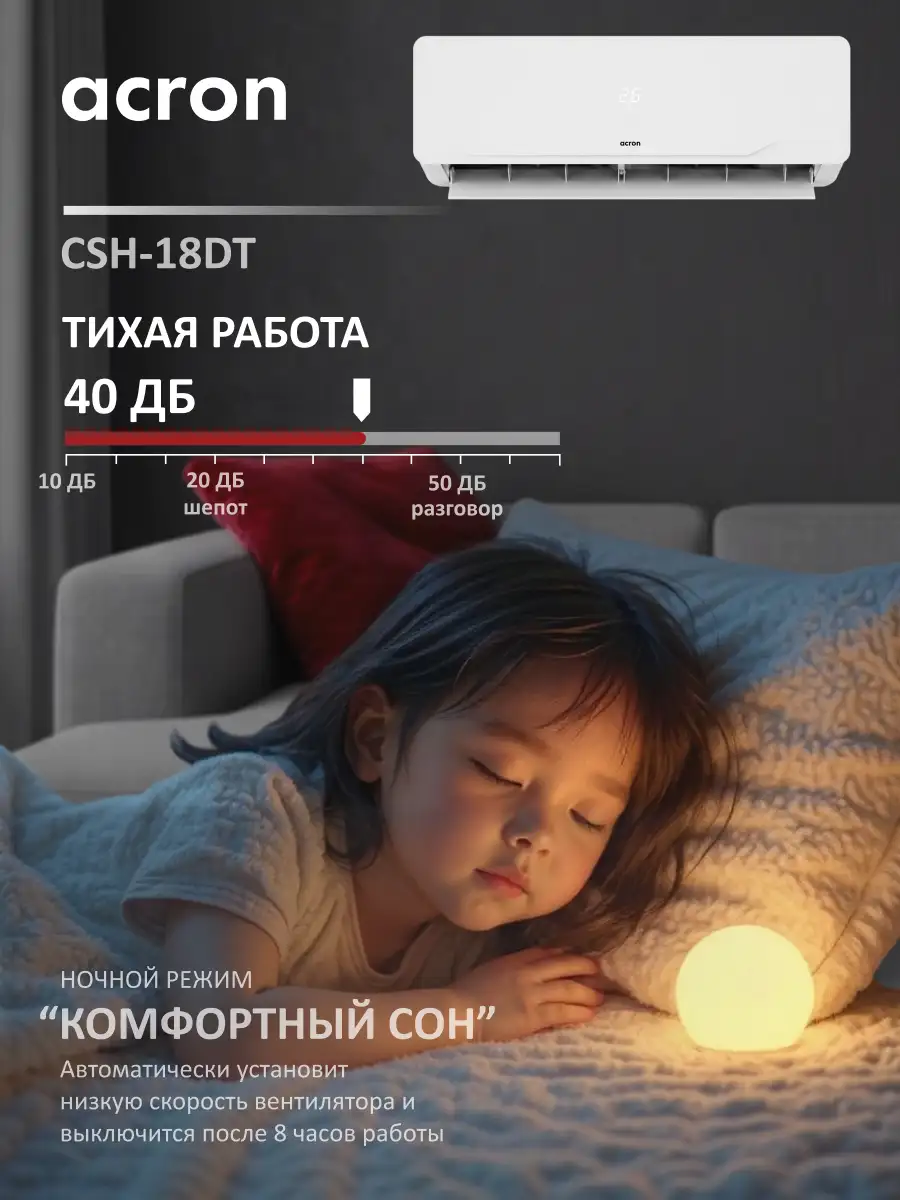 Кондиционер Acron CSH-18DT (инст.комплект) White - фото 4