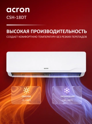 Кондиционер Acron CSH-18DT (инст.комплект) White - фото 6