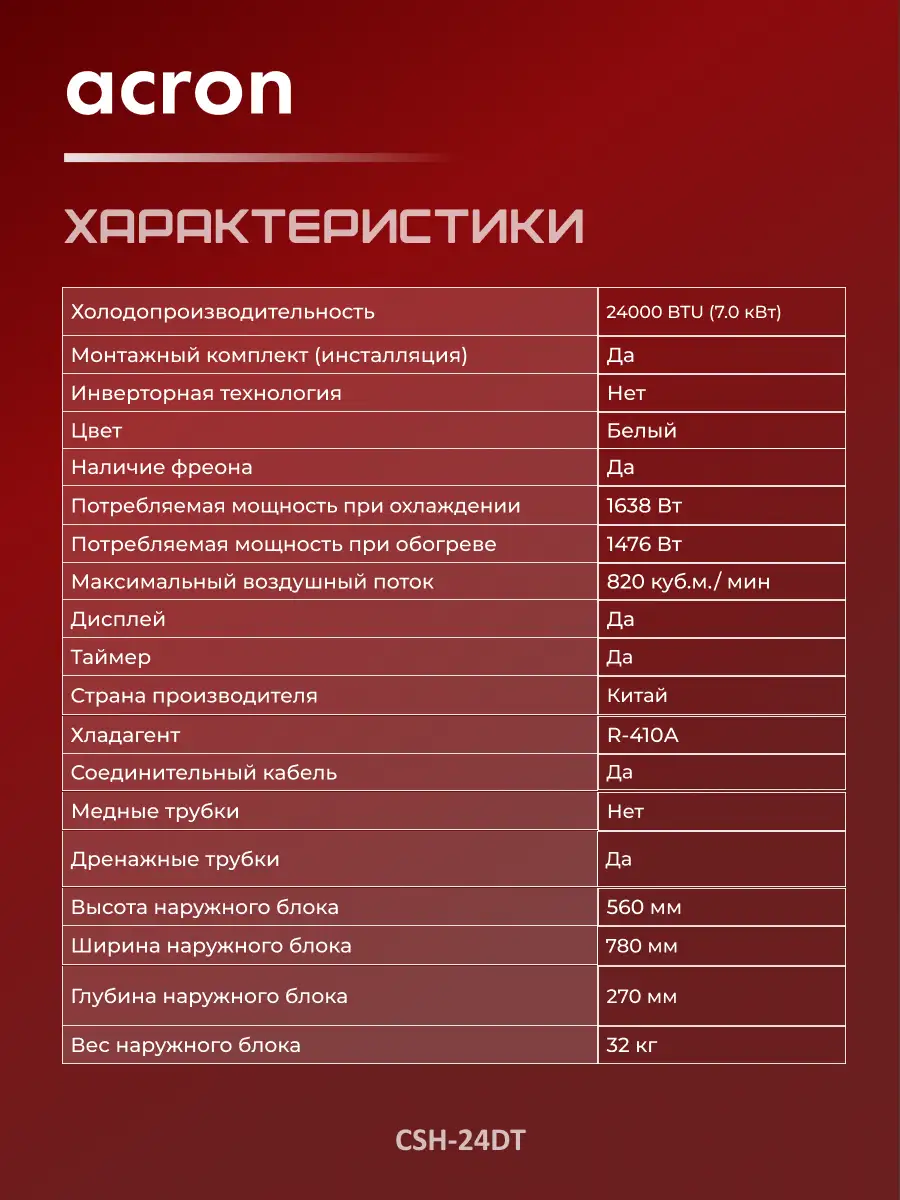 Кондиционер Acron CSH-24DT (инст.комплект) White - фото 11