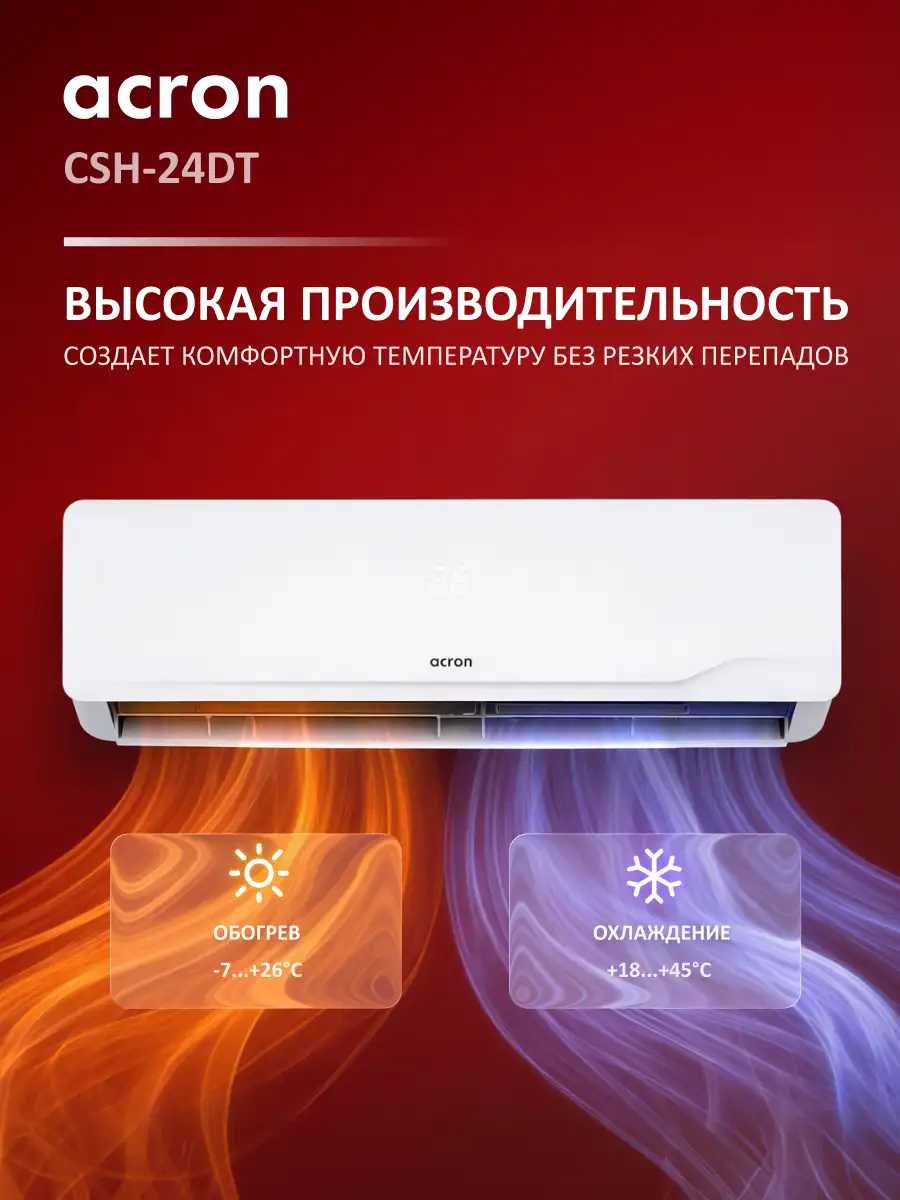 Кондиционер Acron CSH-24DT (инст.комплект) White - фото 6