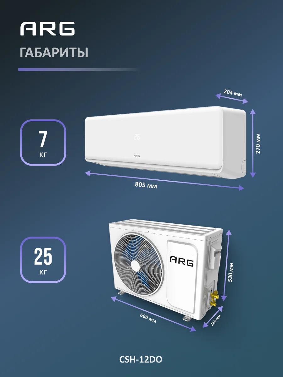 Кондиционер ARG CSH-12DO (инст.комплект) - фото 8