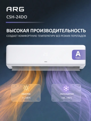 ARG кондиционері CSH-24DO (инст.комплект) - фото 5