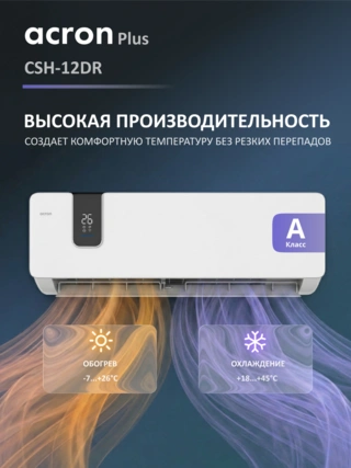 Кондиционер Acron Plus CSH-12DR (инст.комплект) - фото 4