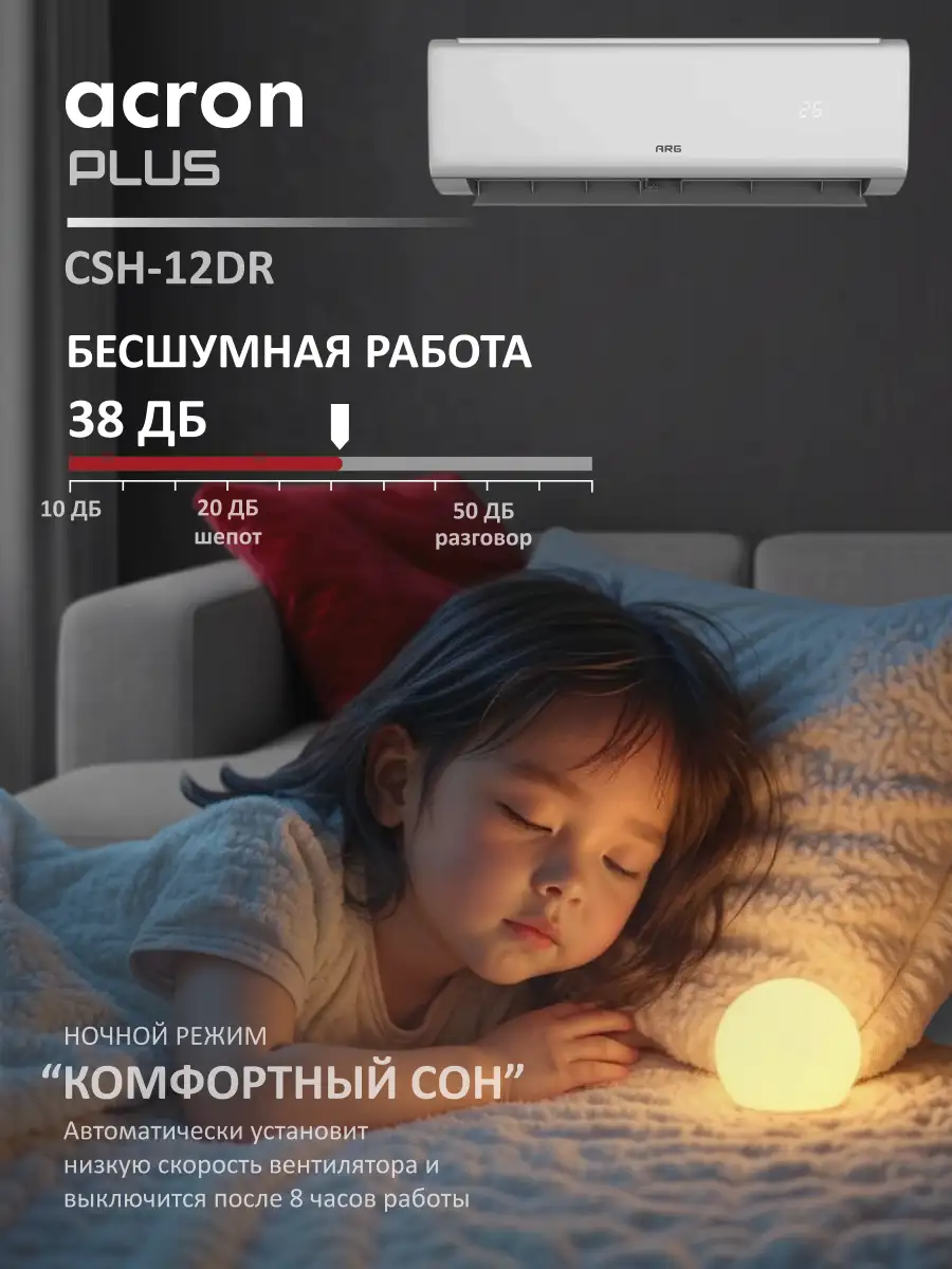 Кондиционер Acron Plus CSH-12DR (инст.комплект) - фото 4
