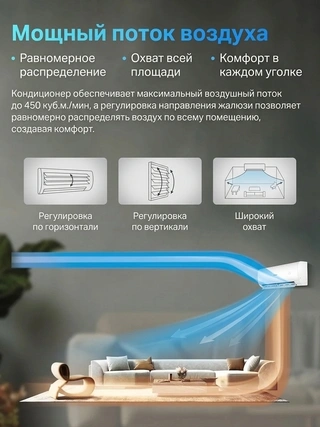 Кондиционер Haier HSU-09HCM403/R3(DB)-IN + HSU-09HCM403/R3(DB)-OUT-K - фото 6