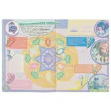 Весёлые игры «Мой маленький пони и Девочки из Эквестрии»  - фото 3