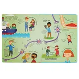 Книга с секретами «Вопросы и ответы о твоём теле»  - фото 6