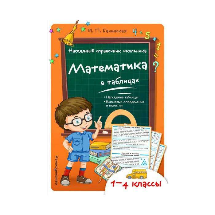 Компоненты действий - Интернет-магазин ДонИМЦО