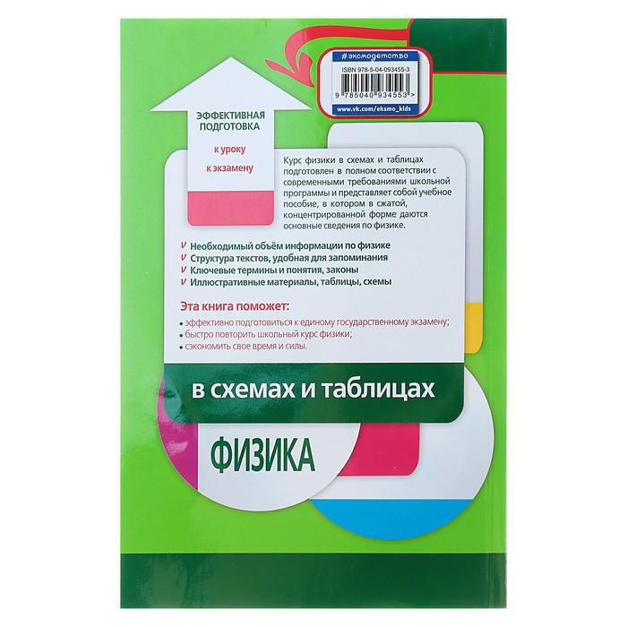 Школьный курс в схемах и таблицах. Физи в схемах и таблицах. Физика в таблицах и схемах. Физика в таблицах и схемах книга. Бальва физика в схемах и таблицах.