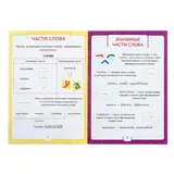 Шпаргалка по русскому языку «Состав слова», 8 стр.  - фото 3