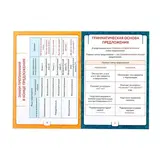 Шпаргалки по русскому языку набор «Для начальной школы», 6 шт.  - фото 3