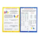 Шпаргалки по русскому языку набор «Для начальной школы», 6 шт.  - фото 4