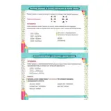 Книжка-шпаргалка по русскому языку для начальной школы «Орфограммы», 8 стр. 