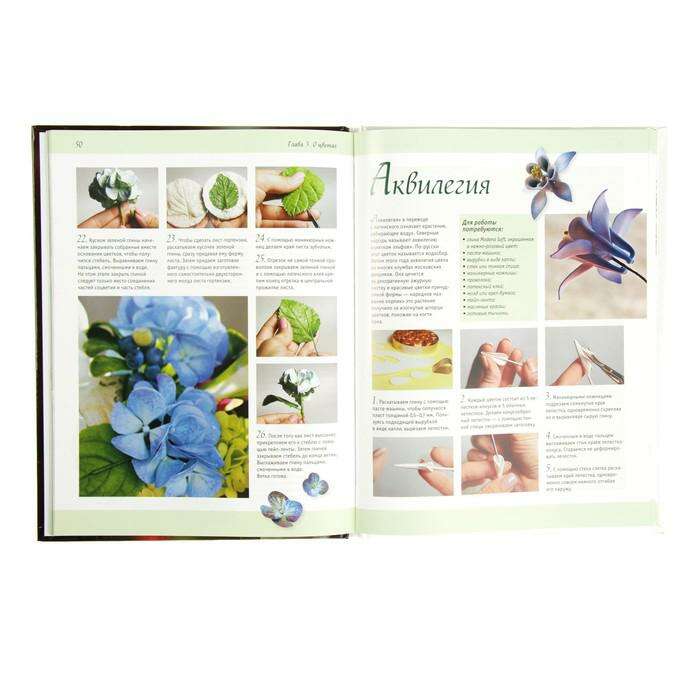 Полимерная глина. Техника. Приемы. Изделия  - фото 6