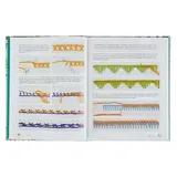 Вышивка. Полное пошаговое руководство для начинающих. Новейшая энциклопедия. Егорова Д., Ключникова И., Шантуаль А.  - фото 6